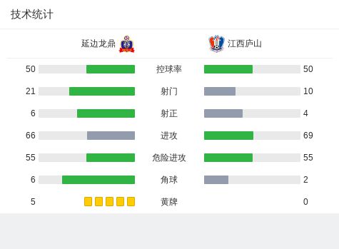 滴滴看球-RS直播看球网站